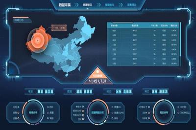 游戲軟件開(kāi)發(fā)職位的市場(chǎng)需求與前景分析