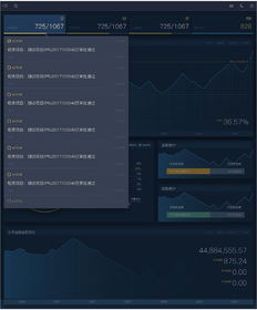 漢得信息軟件界面設計 構建高效、美觀、用戶體驗至上的軟件產品