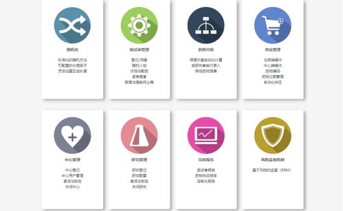 杉互健康獲千萬元Pre-A輪融資，以計算機化系統集成助力臨床研究智能化升級